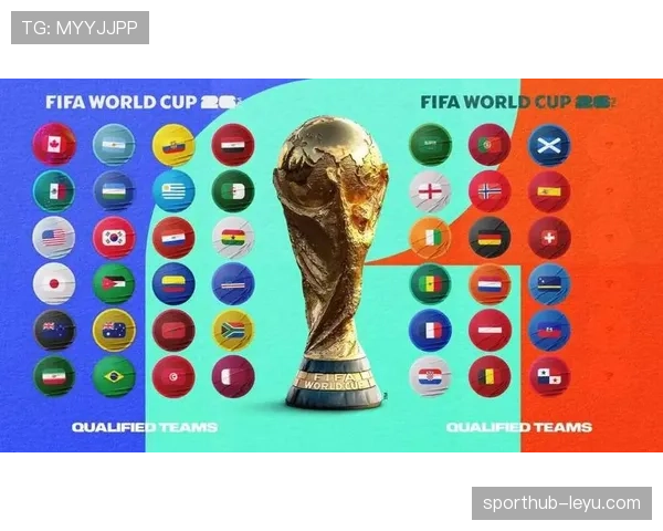 2026世界杯官方积分优先规则