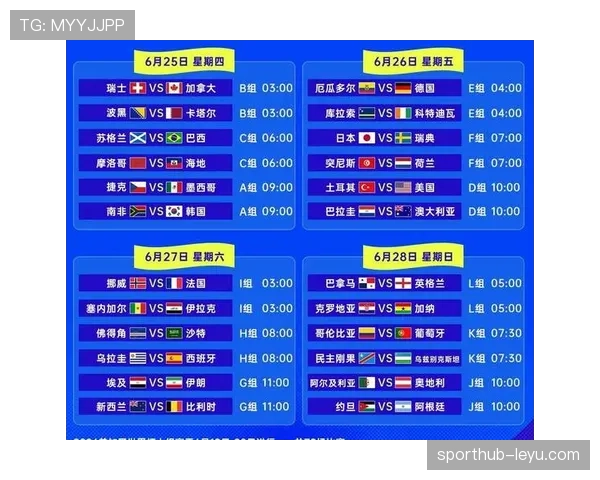 2026世界杯淘汰赛阶段有哪些变化 2026世界杯淘汰赛阶段有哪些变化